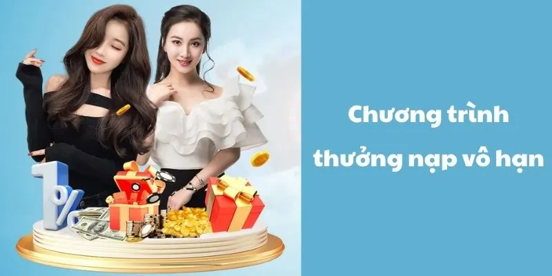 Chương trình thưởng nạp vô hạn mỗi ngày từ 1.5% - 2%